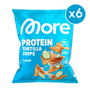 Protein Chips