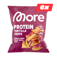 Protein Chips